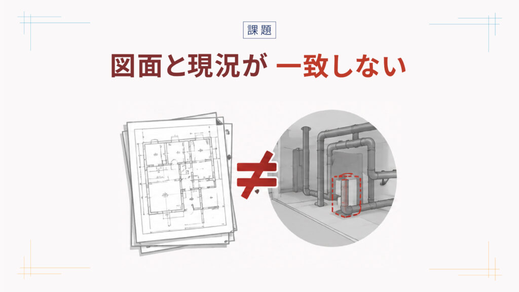 図面と現況が[[一致しない]]