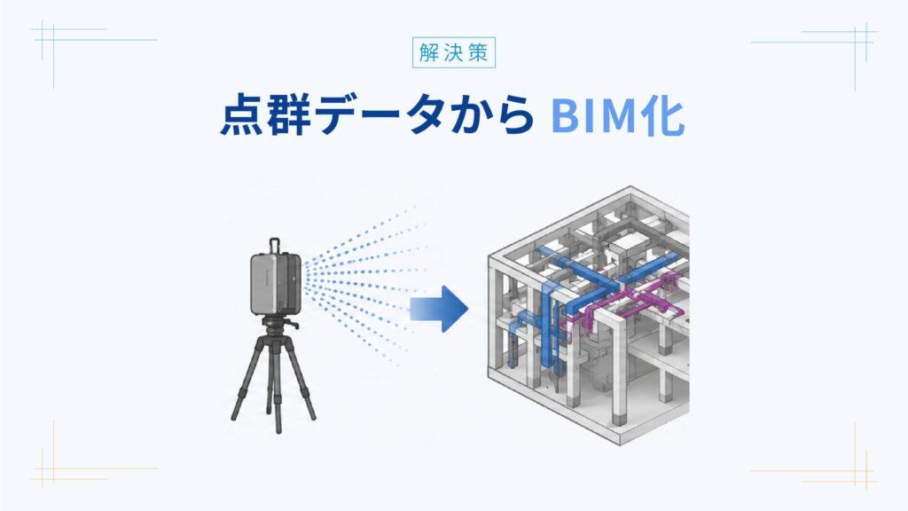 点群データから[[BIM化]]
