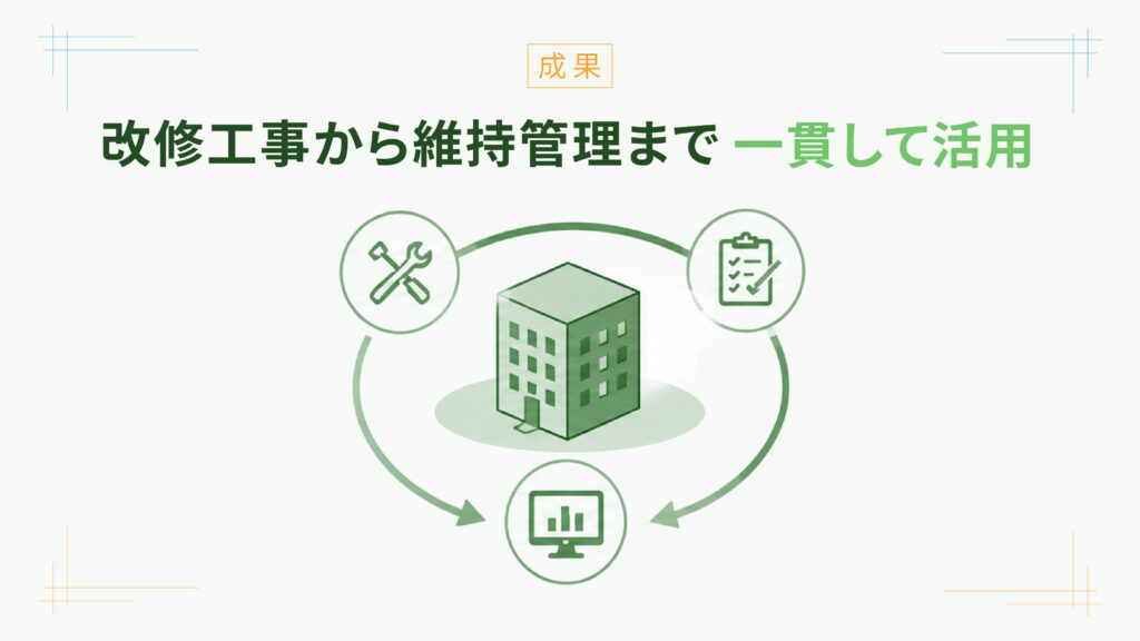 改修工事から維持管理まで[[一貫して活用]]